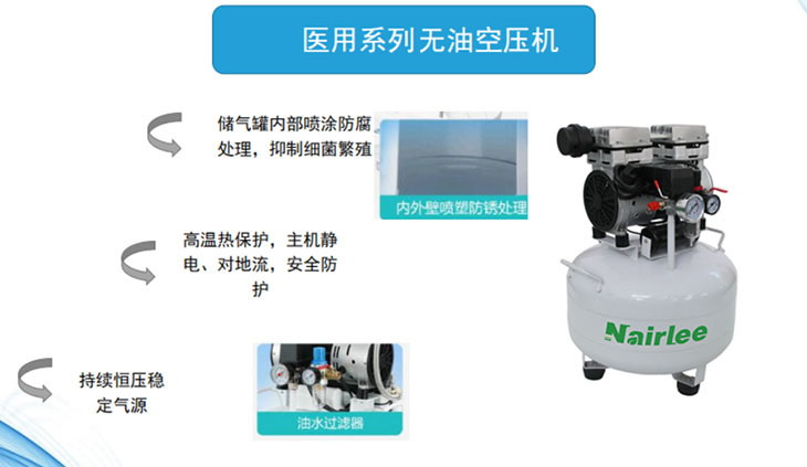 医用静音无油空压机-内容.jpg