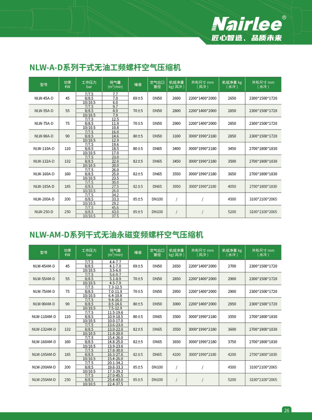 干式无油螺杆机_页面2.png