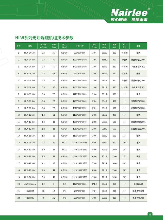 无油水润滑空压机_页面2.png
